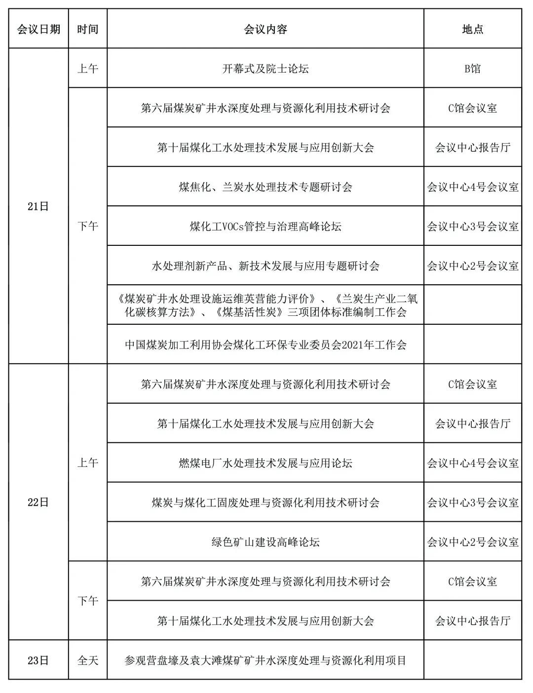 大會(huì)議程